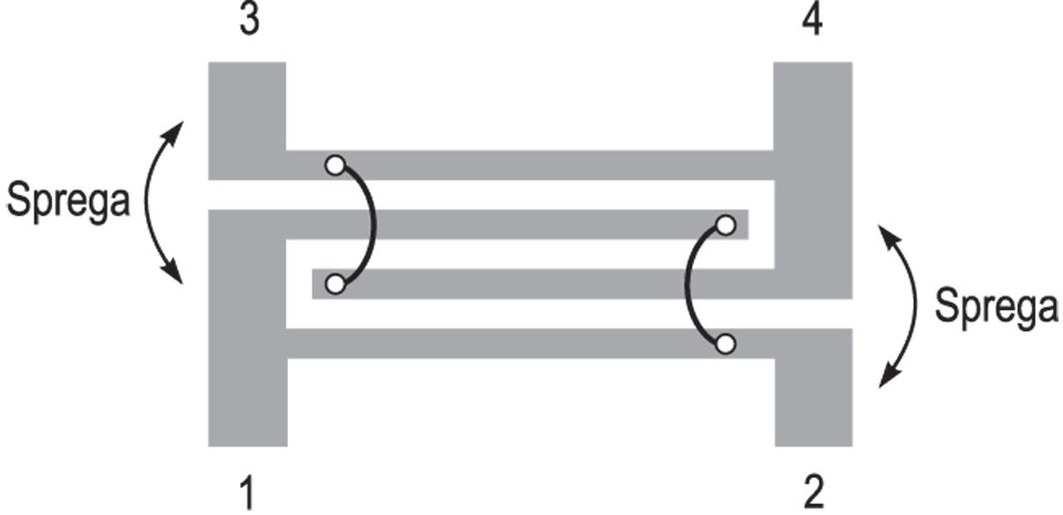 LANGEOV SPREŽNIK, shema