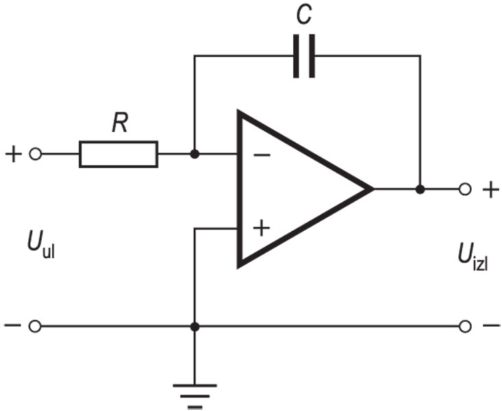 MILLEROV INTEGRATOR, shema
