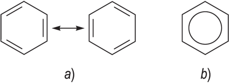 BENZEN, načini prikazivanja formule: <i>a)</i> rezonantna struktura, <i>b)</i> hibrid rezonantnih struktura