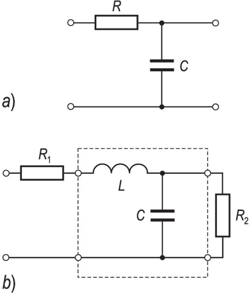 FILTAR, PASIVNI, <i>a)</i> shema <i>RC</i>-filtra, <i>b)</i> shema <i>LC</i>-filtra