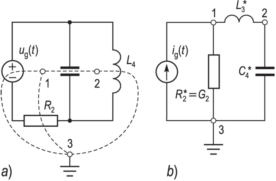 MREŽE, DUALNE, shema konstrukcije dualne mreže: <i>a)</i> polazna mreža, <i>b)</i> mreža dualna polaznoj