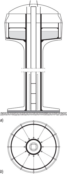 VODOTORANJ, <i>a)</i> vertikalni presjek, <i>b)</i> presjek kroz spremnik